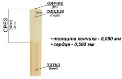 трость кларнет концертино мал(1) (1)1